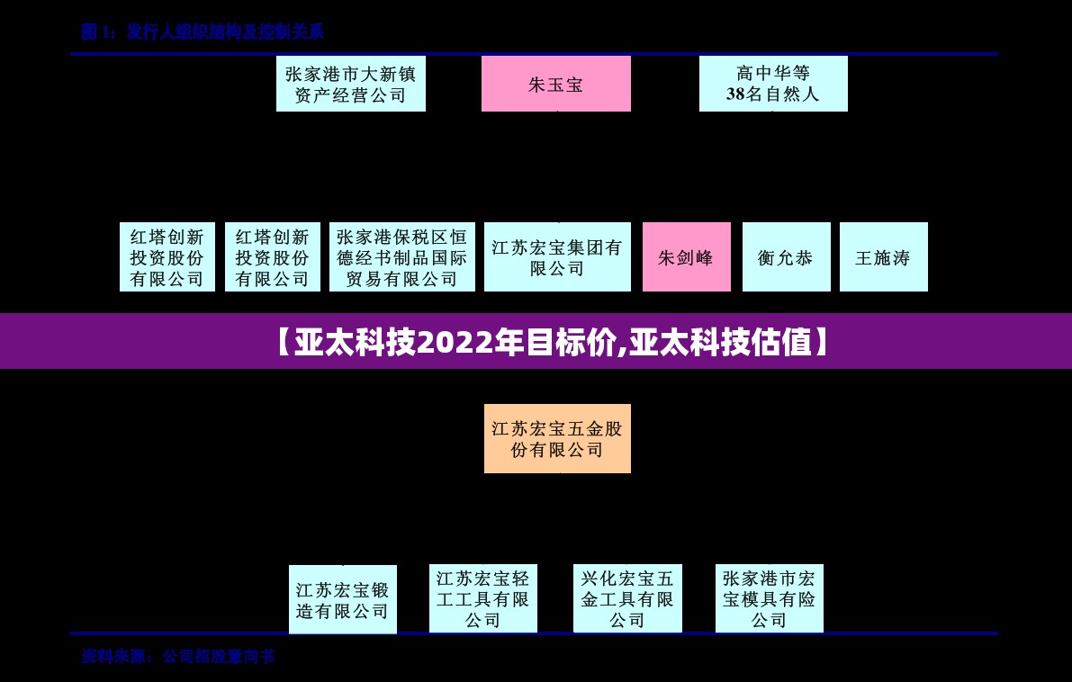 安装程序教程“宁波竞技馆有挂吗-最新辅助详细教程