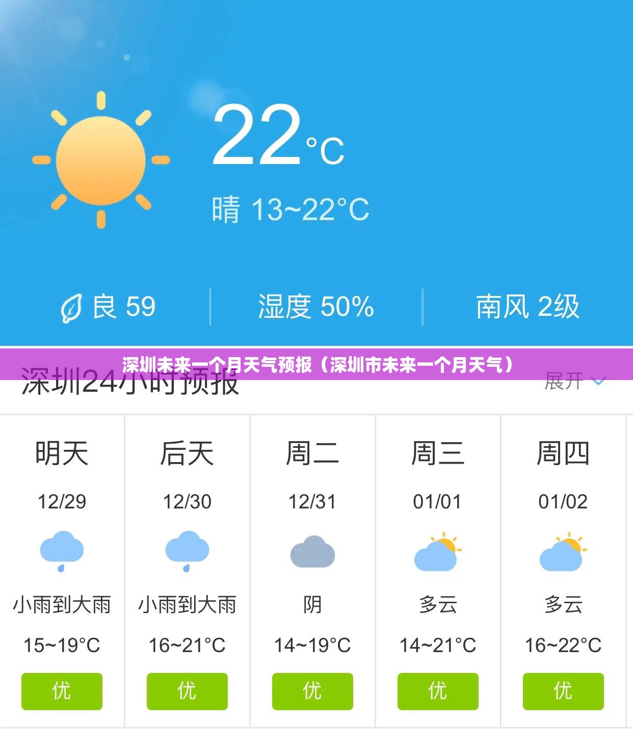 深圳未来一个月天气预报(深圳市未来一个月天气) 深圳未来一个月天气预报(深圳市未来一个月天气)