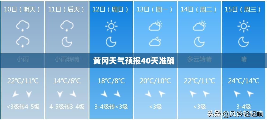求急锚杆挡墙的施工方案