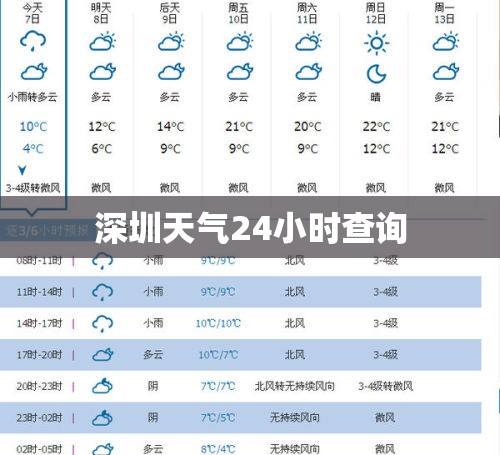 【深圳天气24小时查询,深圳天气24小时实时】