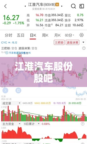【野牛坪最新图片/野牛坪旅游度假区规划】