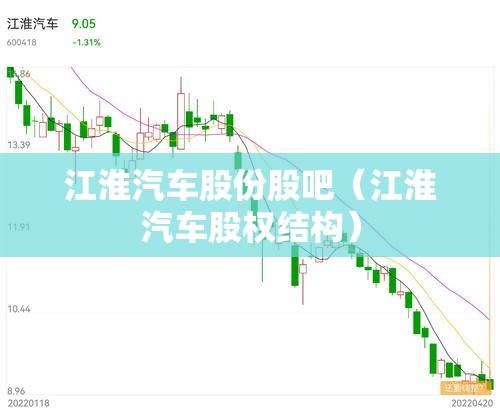 江淮汽车股份股吧（江淮汽车股权结构）