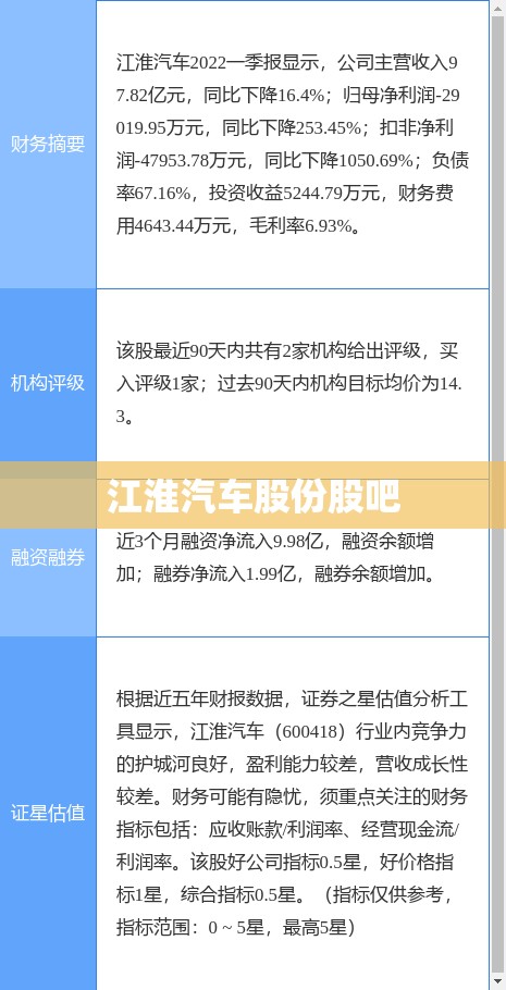 江淮汽车股份股吧（江淮汽车股权结构）