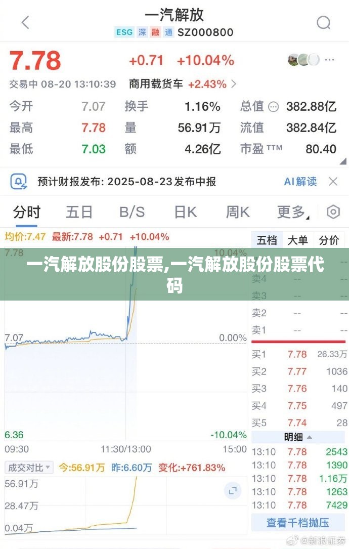 一汽解放股份股票,一汽解放股份股票代码 一汽解放股份股票,一汽解放股份股票代码
