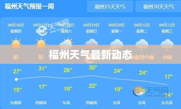 【福州天气最新动态,福州天气最新动态查询】