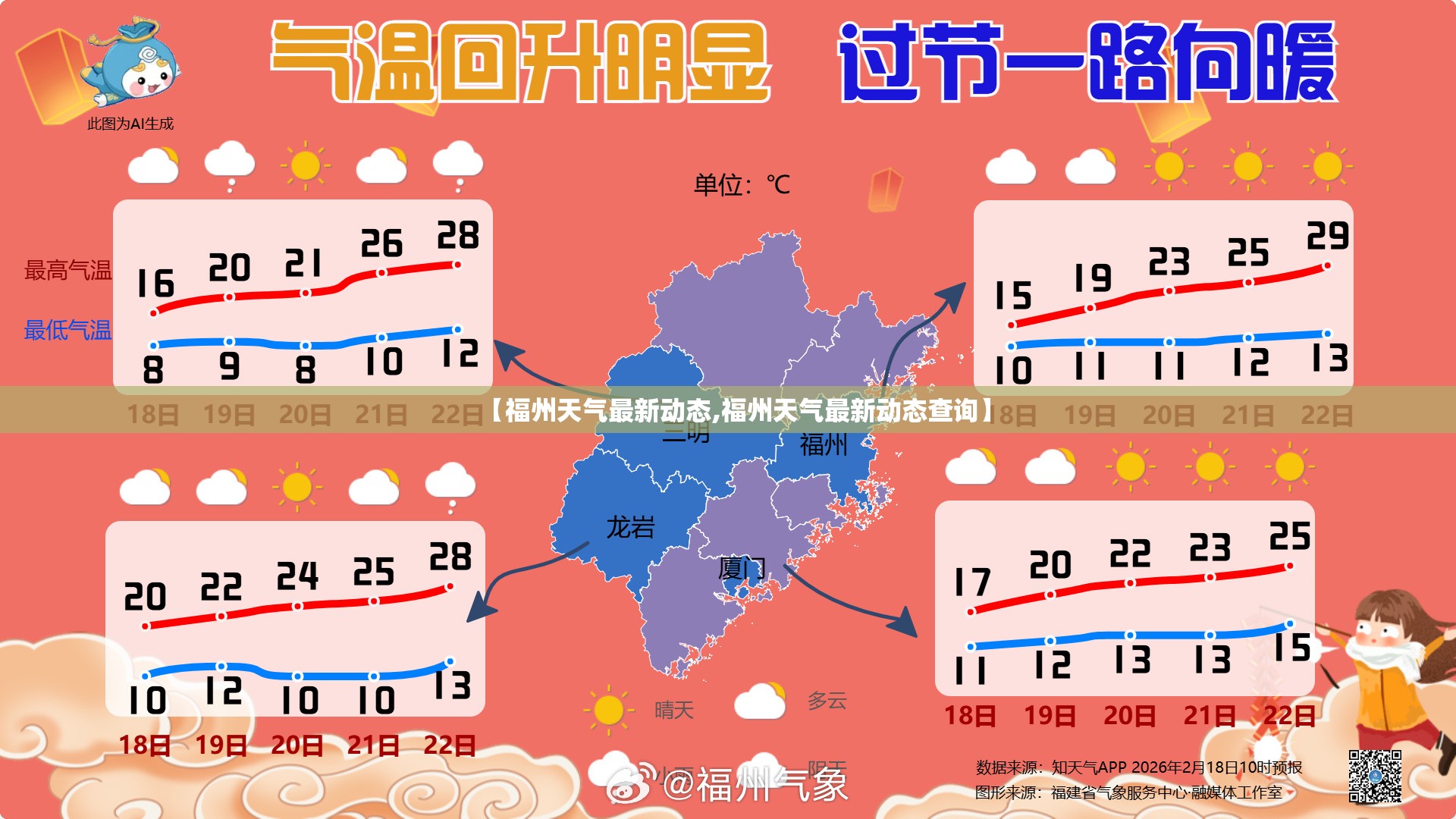 【福州天气最新动态,福州天气最新动态查询】