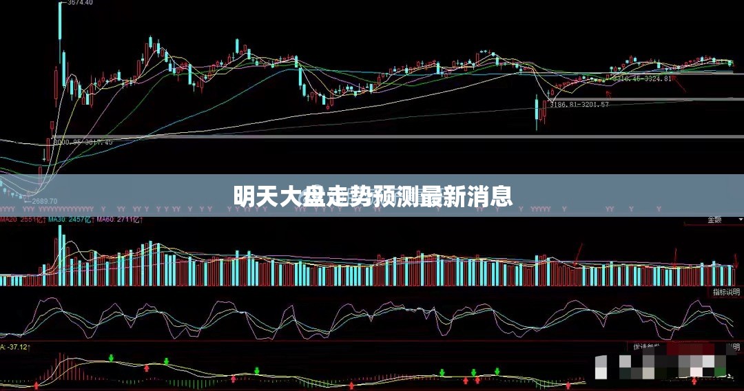 明天大盘走势预测最新消息,预估明天大盘走势