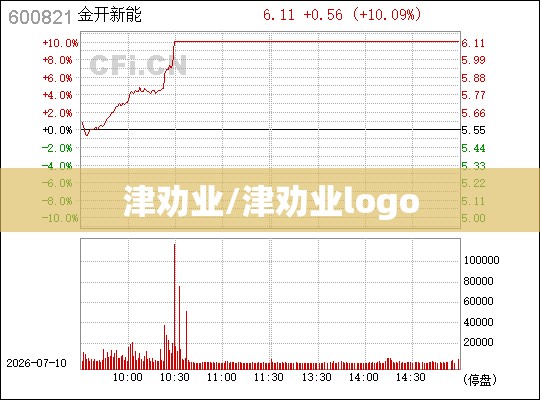 黄牌客车在北京有什么限制
