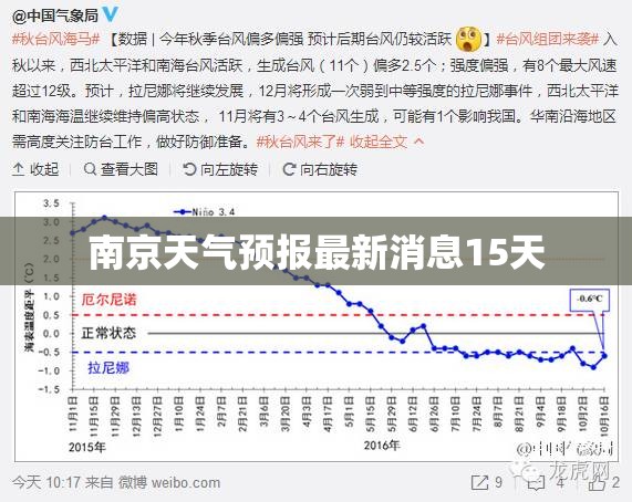 南京天气预报最新消息15天 南京天气预报最新消息15天