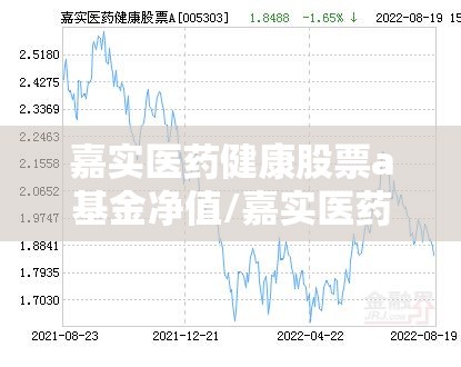 嘉实医药健康股票a基金净值/嘉实医药健康股票a天天基金