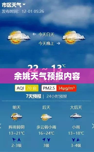 【福州天气最新动态,福州天气最新动态查询】