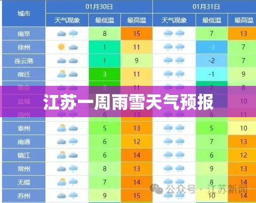 轻钢别墅住进去后悔了