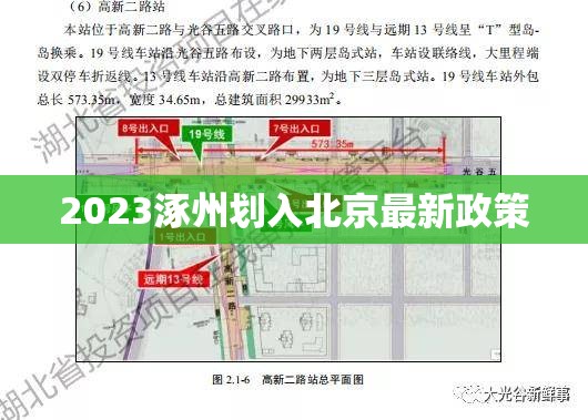 2023涿州划入北京最新政策 2023涿州划入北京最新政策