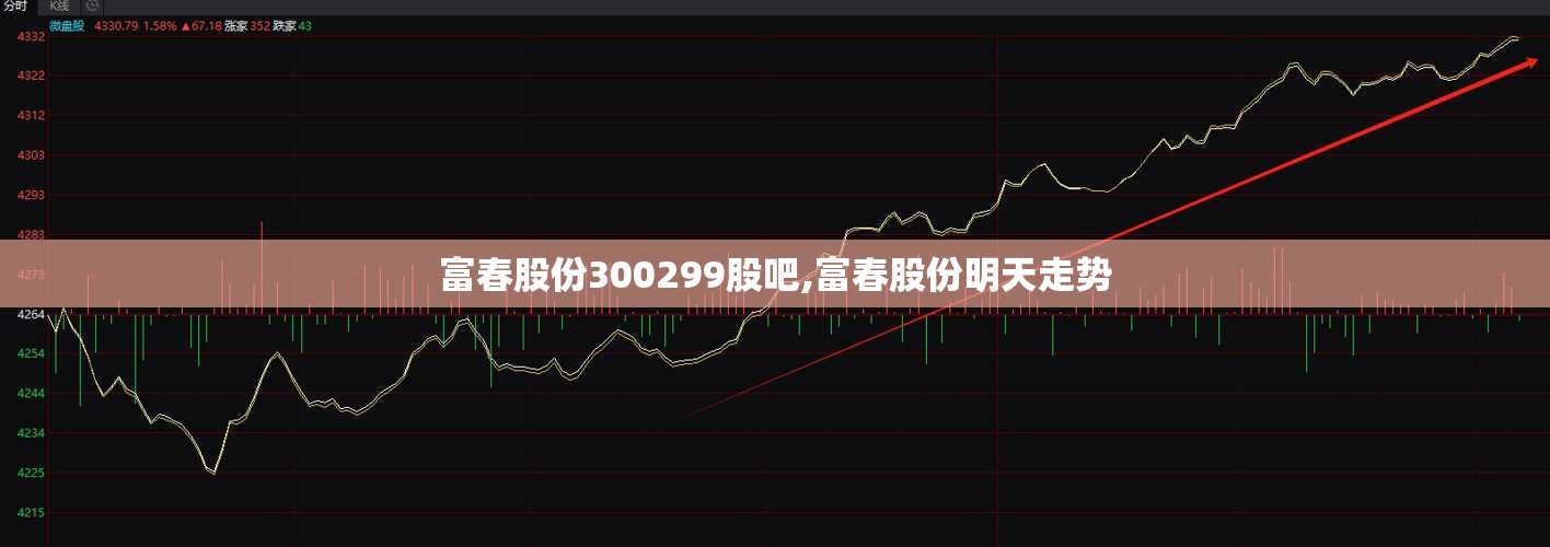富春股份300299股吧,富春股份明天走势