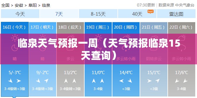 临泉天气预报一周（天气预报临泉15天查询）