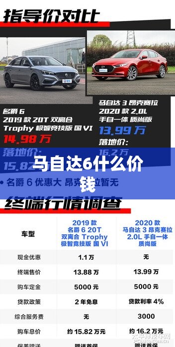 马自达6什么价钱