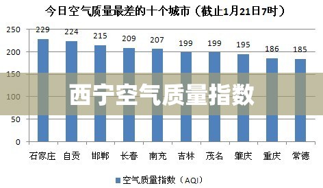 【饲料散装罐车20吨报价/最新散装饲料运输罐车费用】