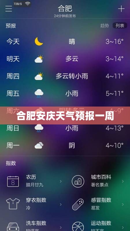 【合肥安庆天气预报一周,合肥安庆天气预报一周7天】