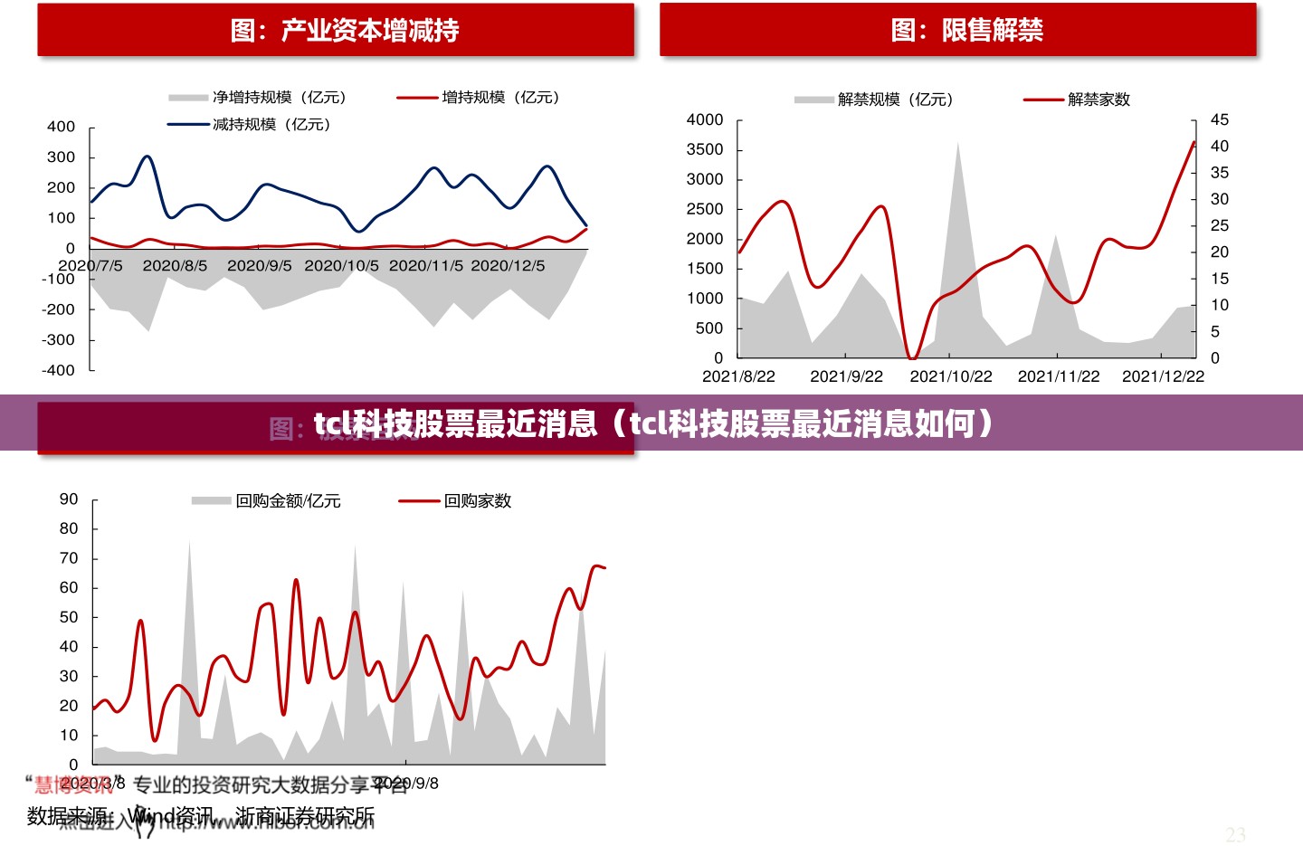 铝型材规格有哪些 价格是多少