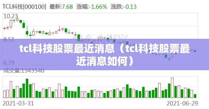 tcl科技股票最近消息(tcl科技股票最近消息如何) tcl科技股票最近消息(tcl科技股票最近消息如何)