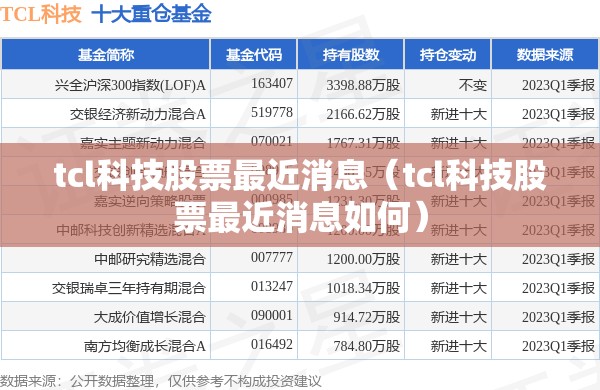 tcl科技股票最近消息(tcl科技股票最近消息如何) tcl科技股票最近消息(tcl科技股票最近消息如何)