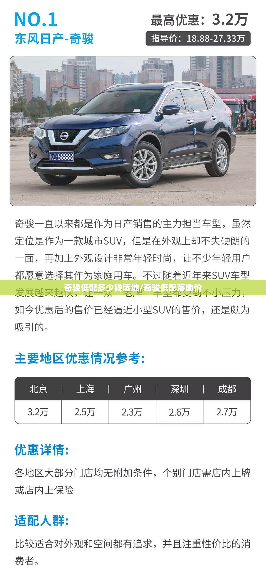 【大众途观l280舒适版费用,大众途观l280多少钱】