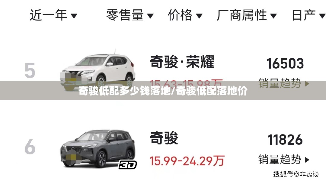 奇骏低配多少钱落地/奇骏低配落地价