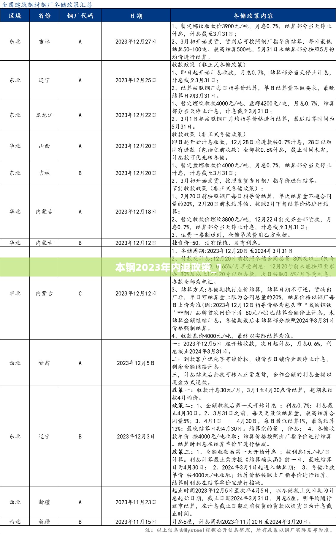 江苏制砂机设备有限公司,江苏机制砂设备厂家