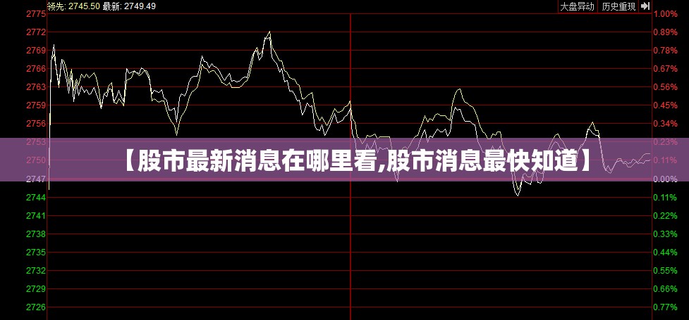 【股市最新消息在哪里看,股市消息最快知道】