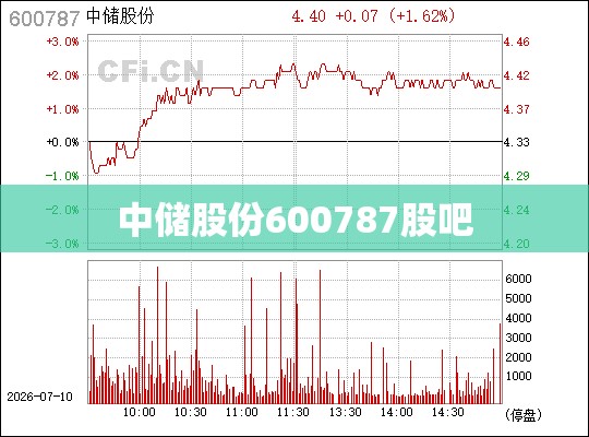 推荐一款“白金岛跑得快开挂教程!最新火爆必备系统