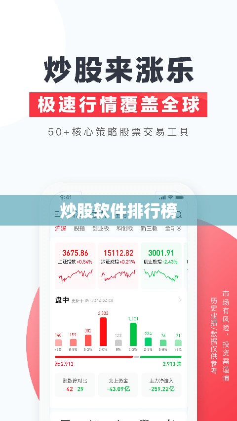 【炒股软件排名榜,量化炒股软件排名榜】