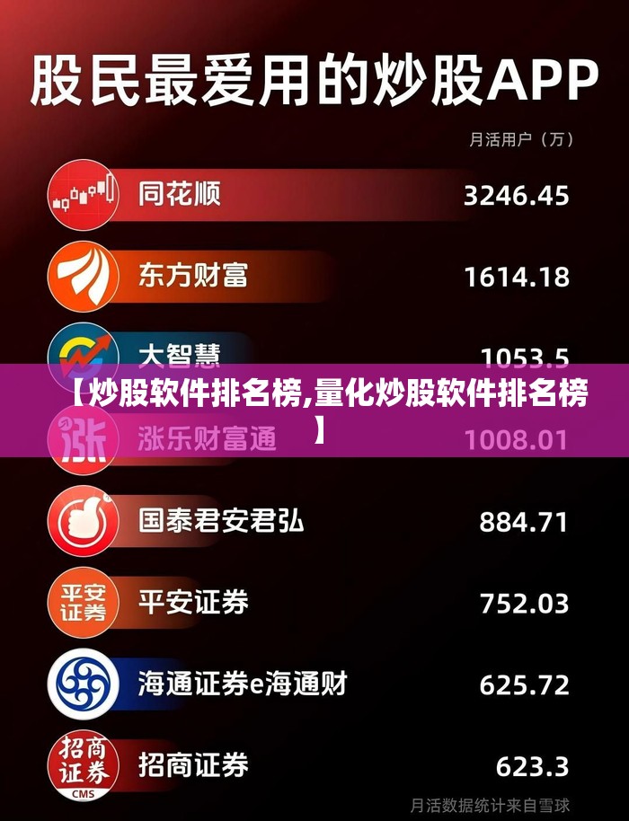 【炒股软件排名榜,量化炒股软件排名榜】