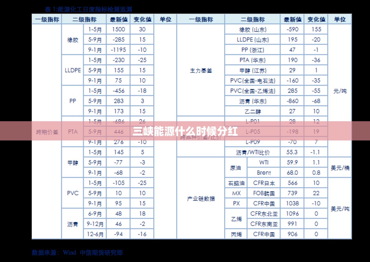 【股票300017,股票300695】