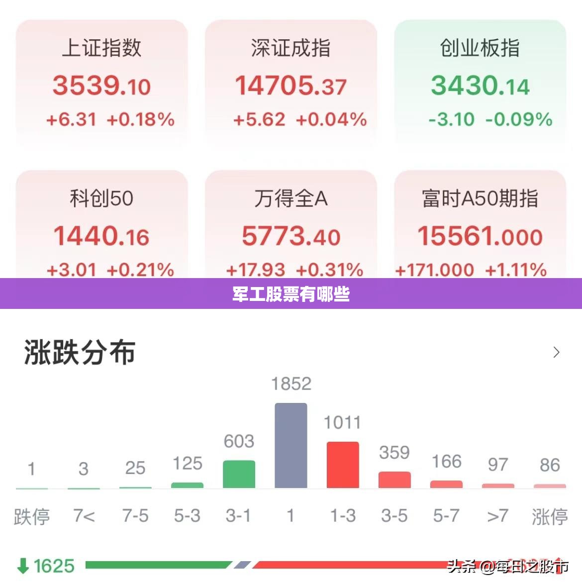 【炒股软件排名榜,量化炒股软件排名榜】