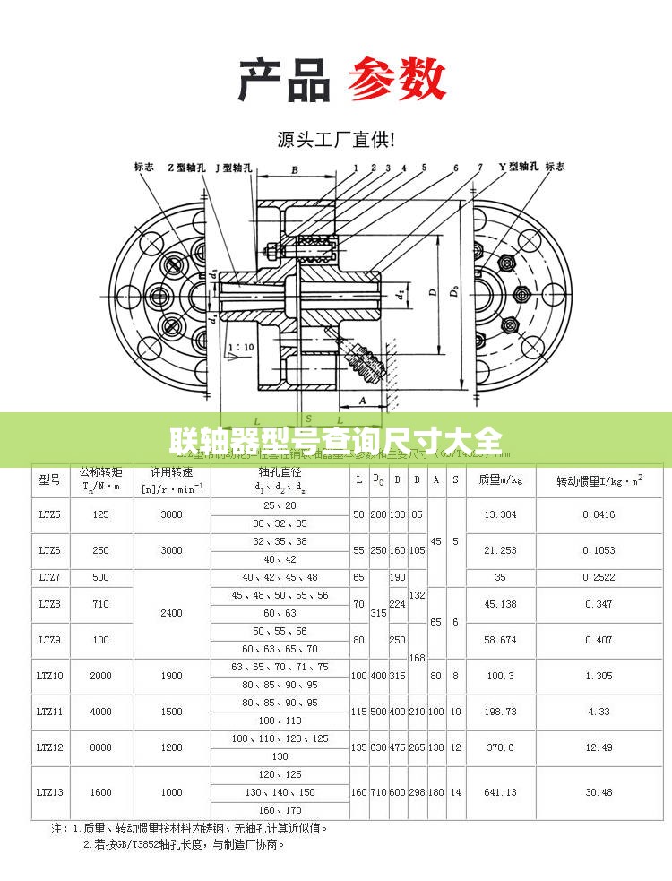 现在三亚穿什么衣服合适