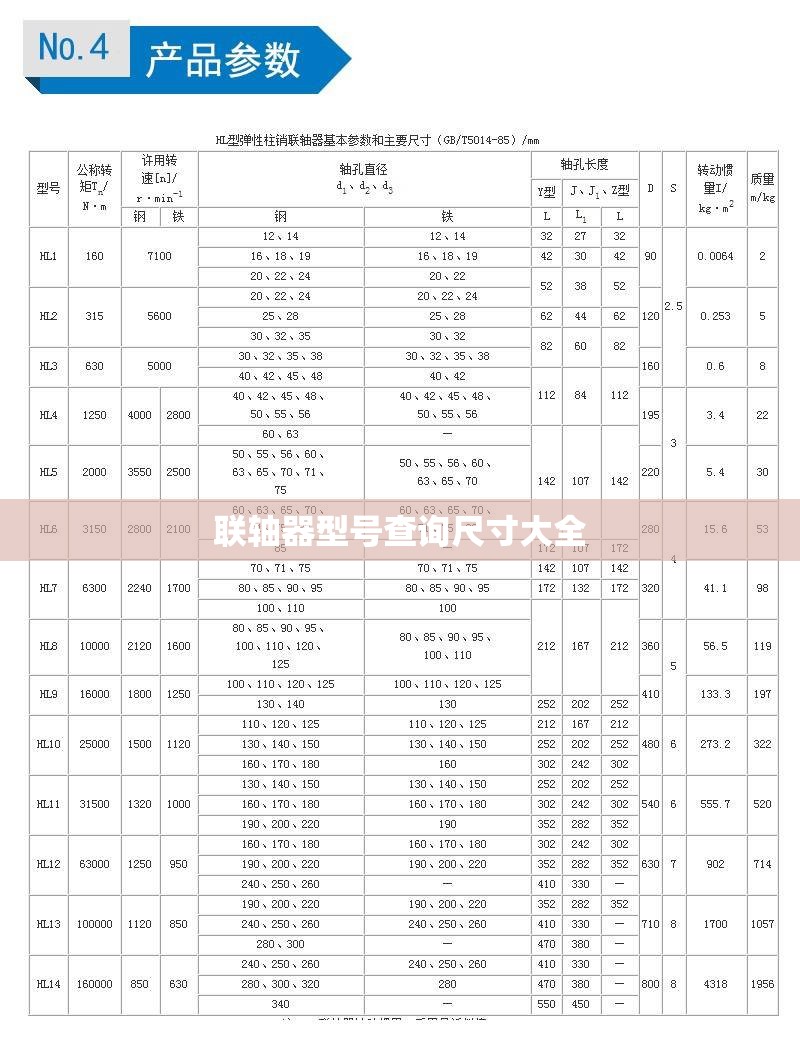 联轴器型号查询尺寸大全（联轴器型号尺寸表）