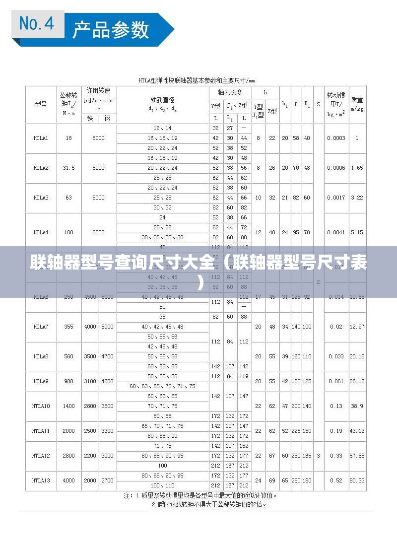 联轴器型号查询尺寸大全（联轴器型号尺寸表）