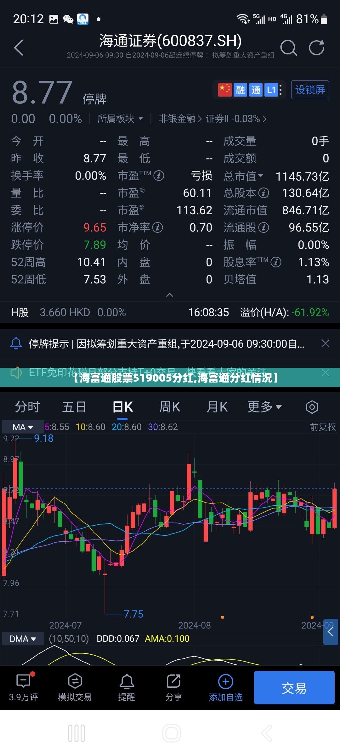 【海富通股票519005分红,海富通分红情况】