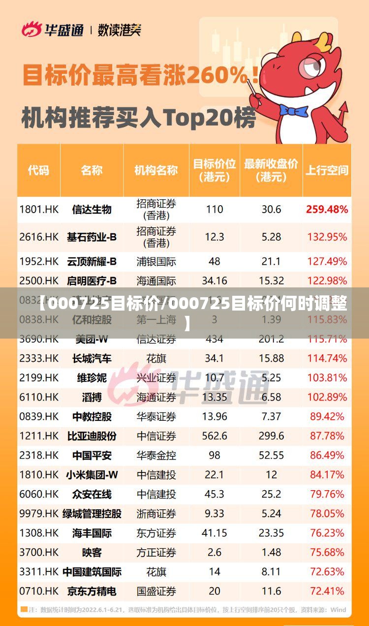 汽车牌上第一个字母代表什么意思？