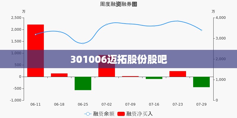 老庙r足金999是属于黄金吗