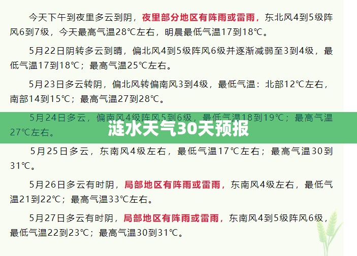 涟水天气30天预报,涟水天气30天预报最新