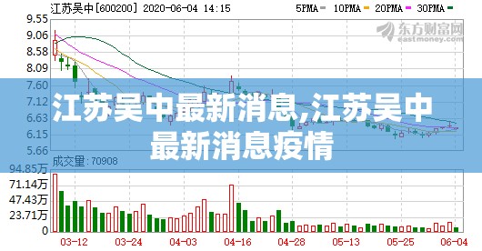 江苏吴中最新消息,江苏吴中最新消息疫情