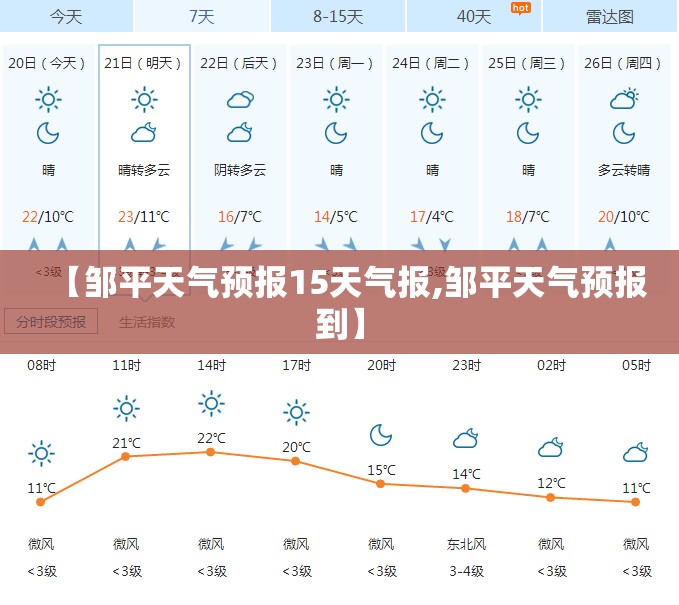 【邹平天气预报15天气报,邹平天气预报到】