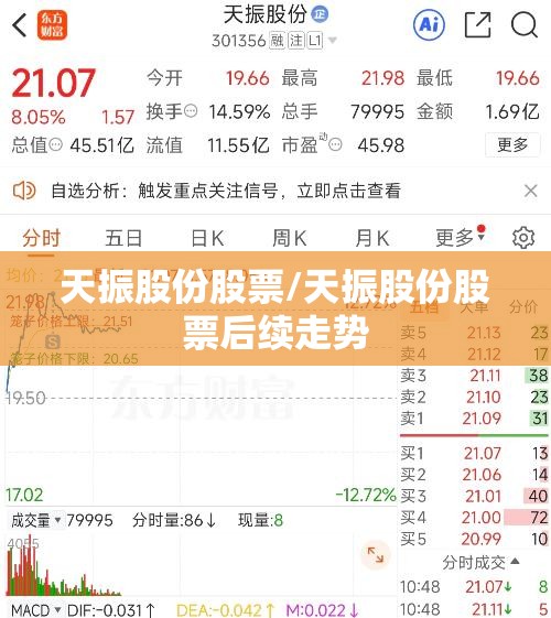 天振股份股票/天振股份股票后续走势