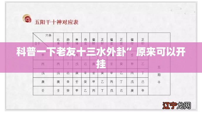 科普一下老友十三水外卦	”原来可以开挂