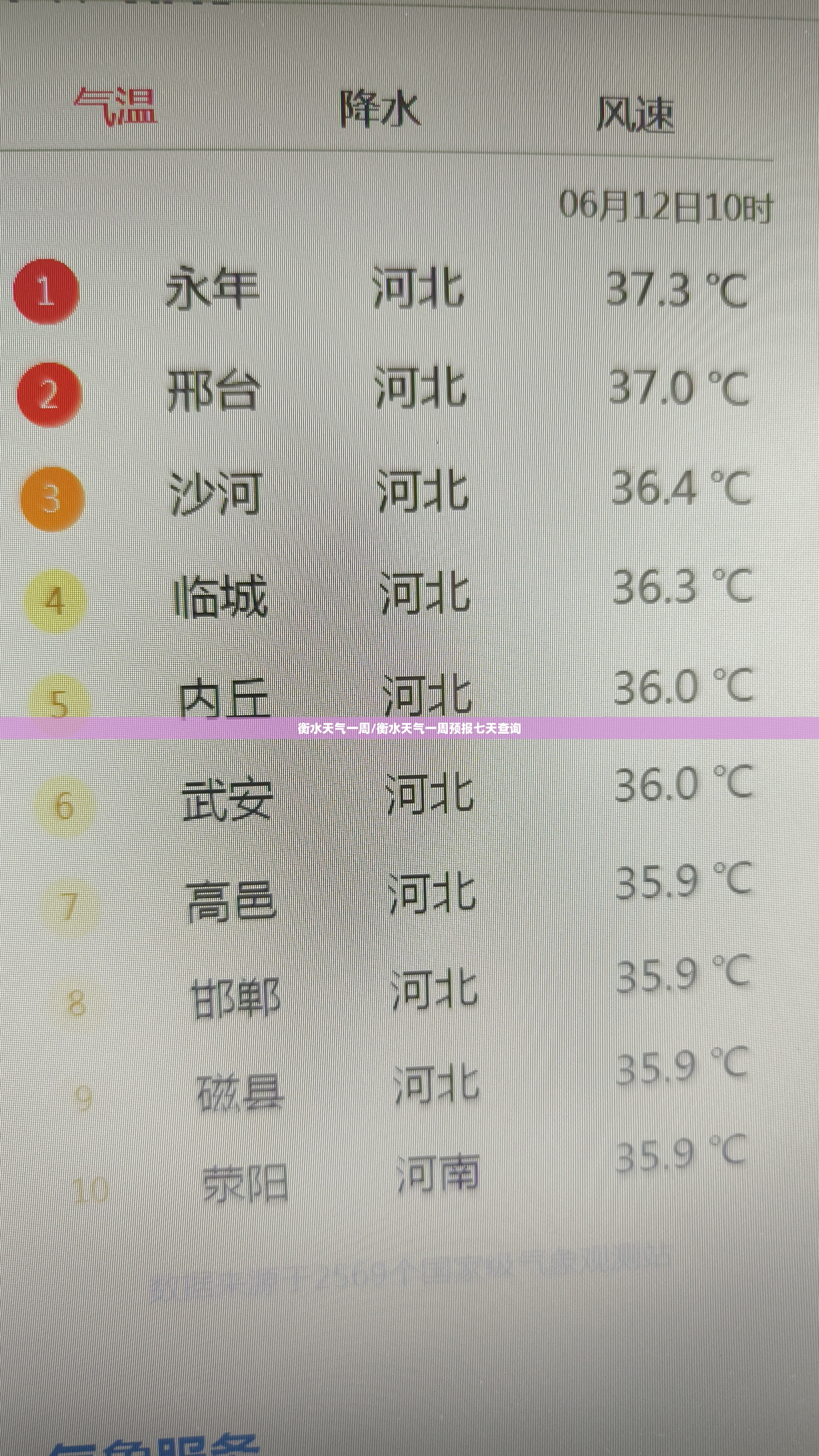 衡水天气一周/衡水天气一周预报七天查询
