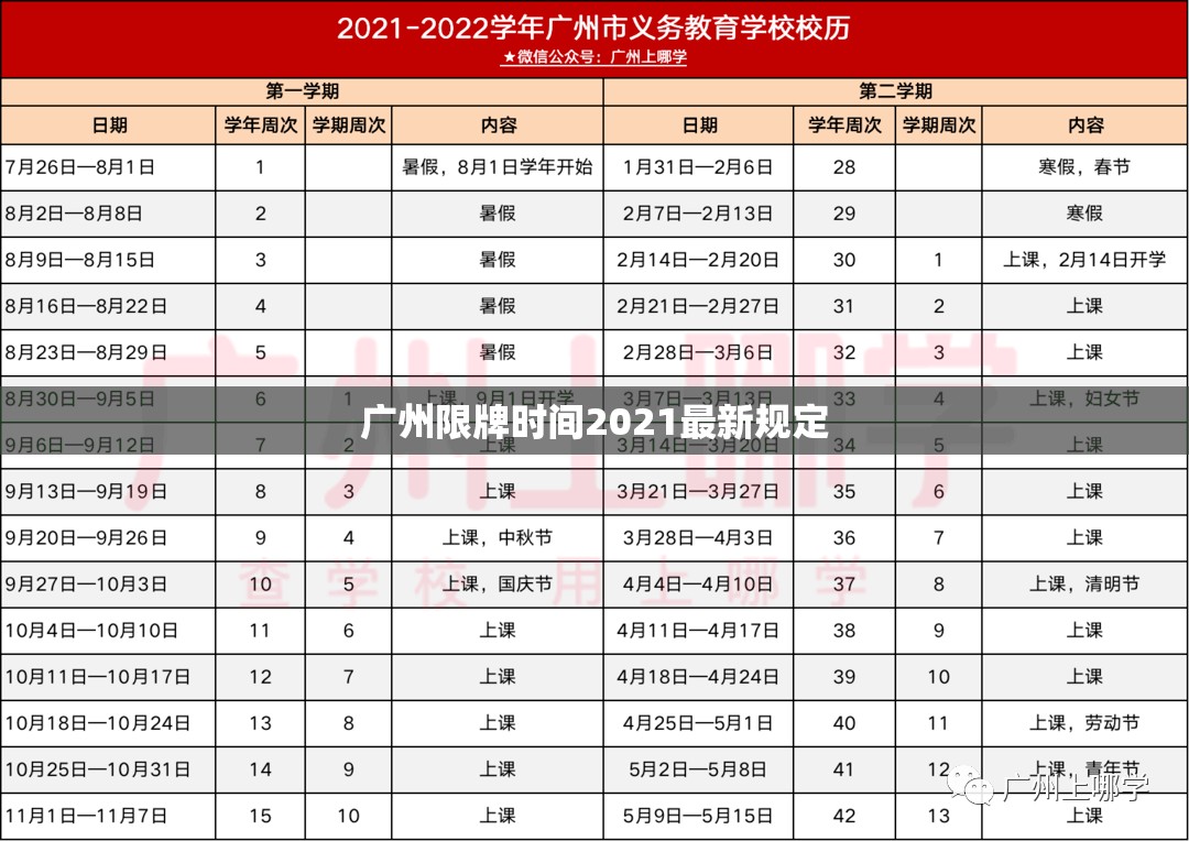 【广州限牌时间2021最新规定,广州限牌时间2021最新规定查询】 【广州限牌时间2021最新规定,广州限牌时间2021最新规定查询】