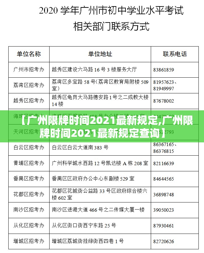【广州限牌时间2021最新规定,广州限牌时间2021最新规定查询】 【广州限牌时间2021最新规定,广州限牌时间2021最新规定查询】