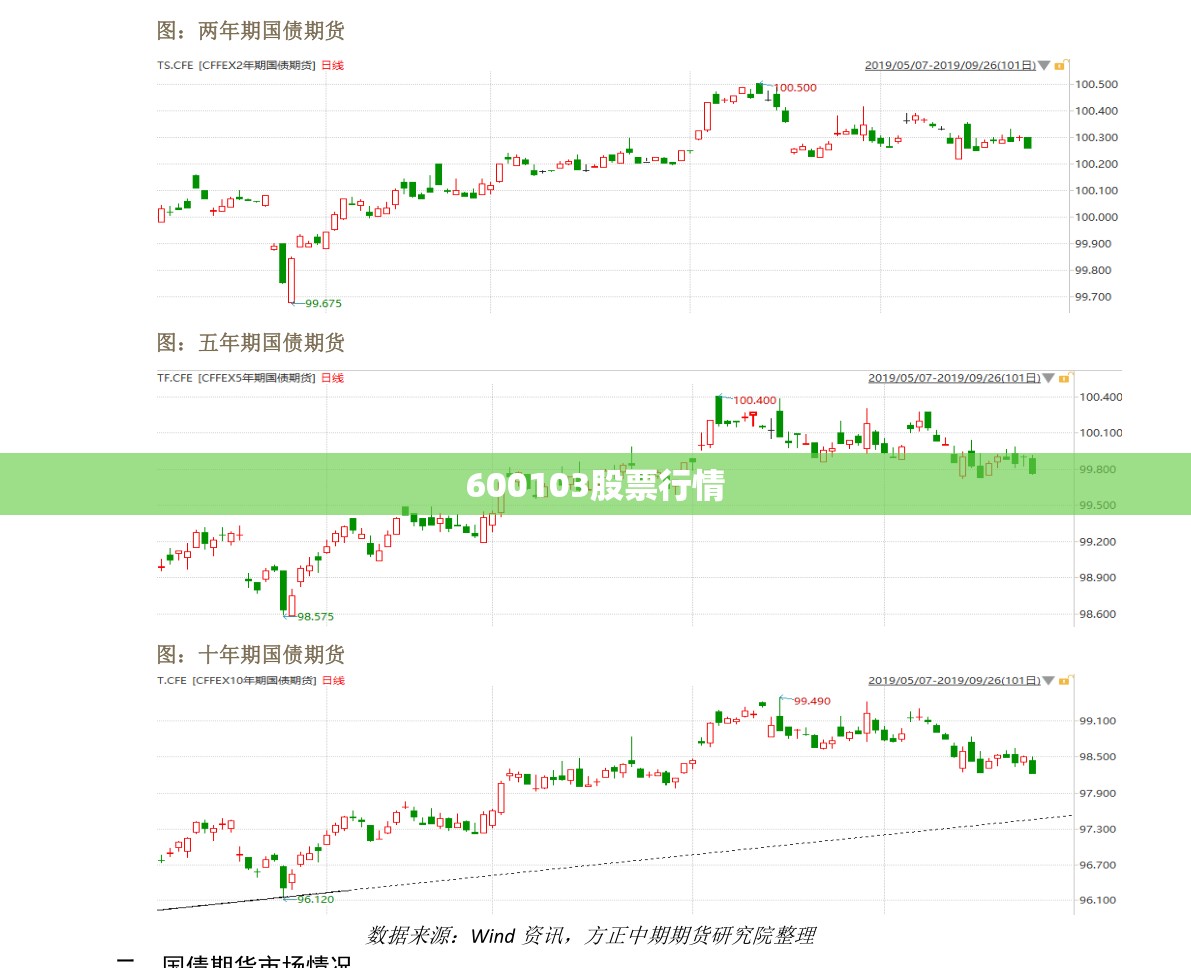 科普一下天天微友有挂吗”详细辅助软件教程