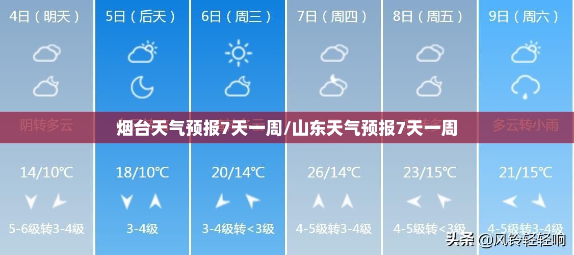 烟台天气预报7天一周/山东天气预报7天一周